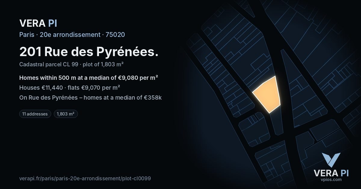 201 Rue des Pyrénées, 20e arrondissement at night – the plot lit, the parcels around coloured by the prices near them
