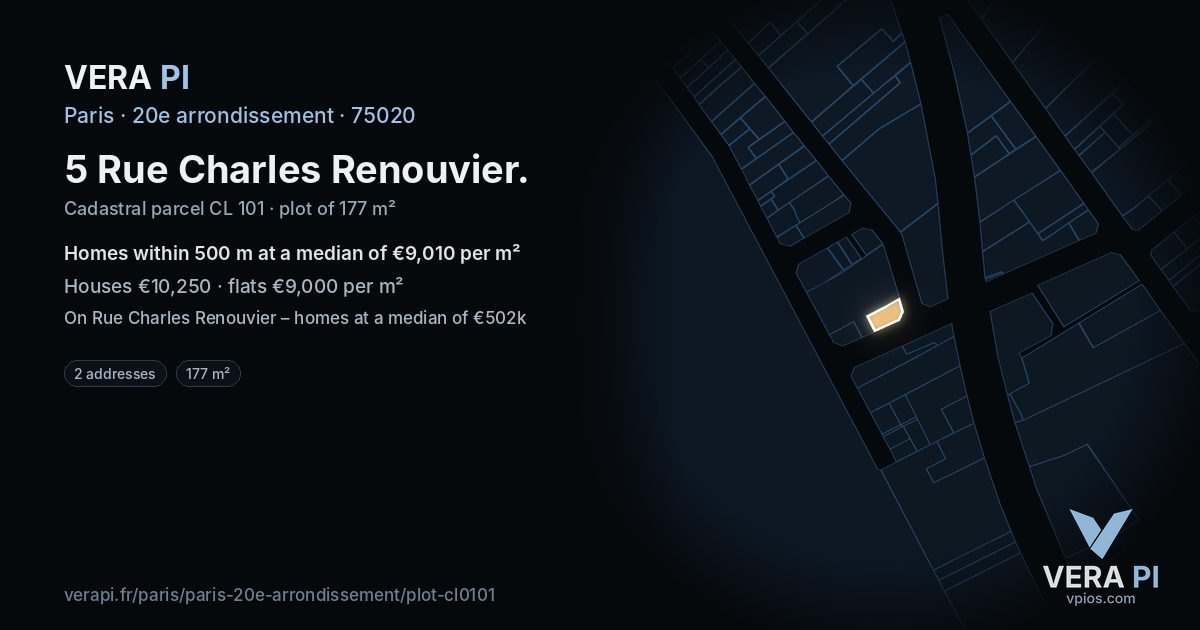 5 Rue Charles Renouvier, 20e arrondissement at night – the plot lit, the parcels around coloured by the prices near them