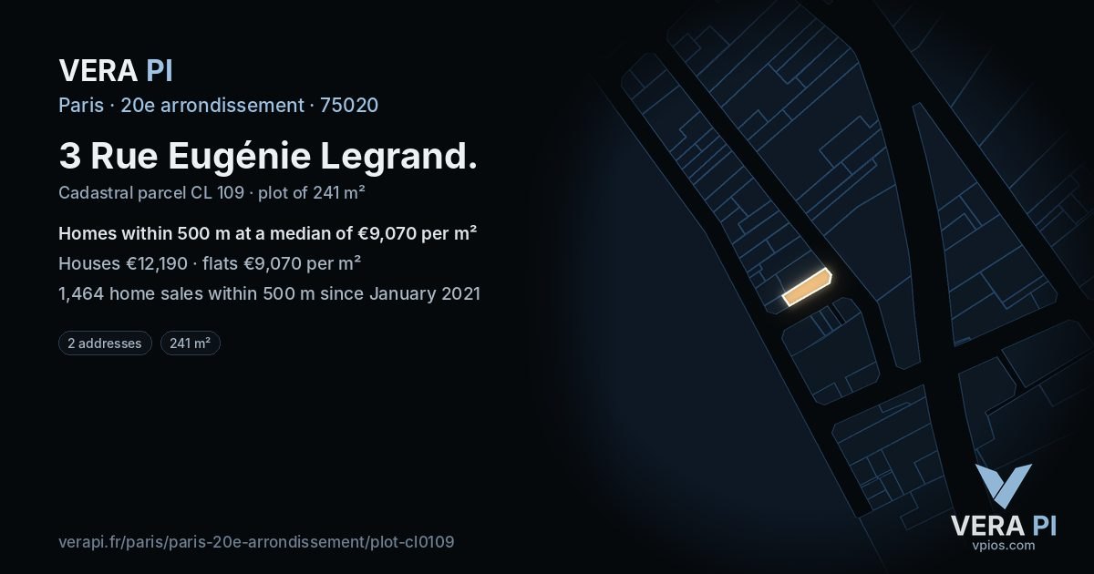 3 Rue Eugénie Legrand, 20e arrondissement at night – the plot lit, the parcels around coloured by the prices near them