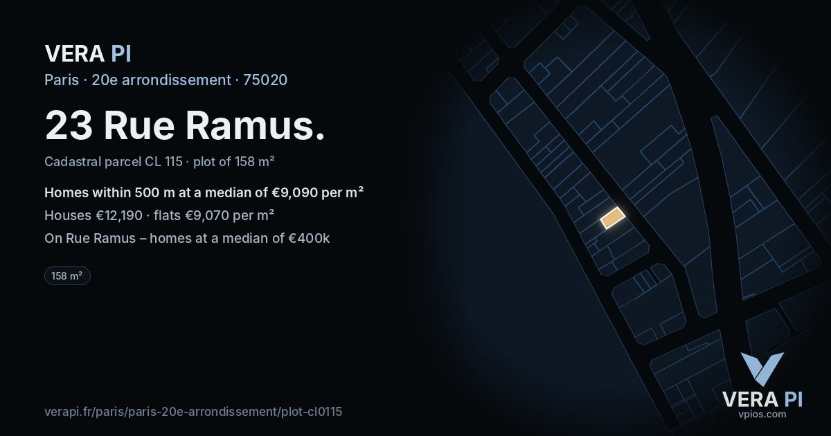 23 Rue Ramus, 20e arrondissement at night – the plot lit, the parcels around coloured by the prices near them