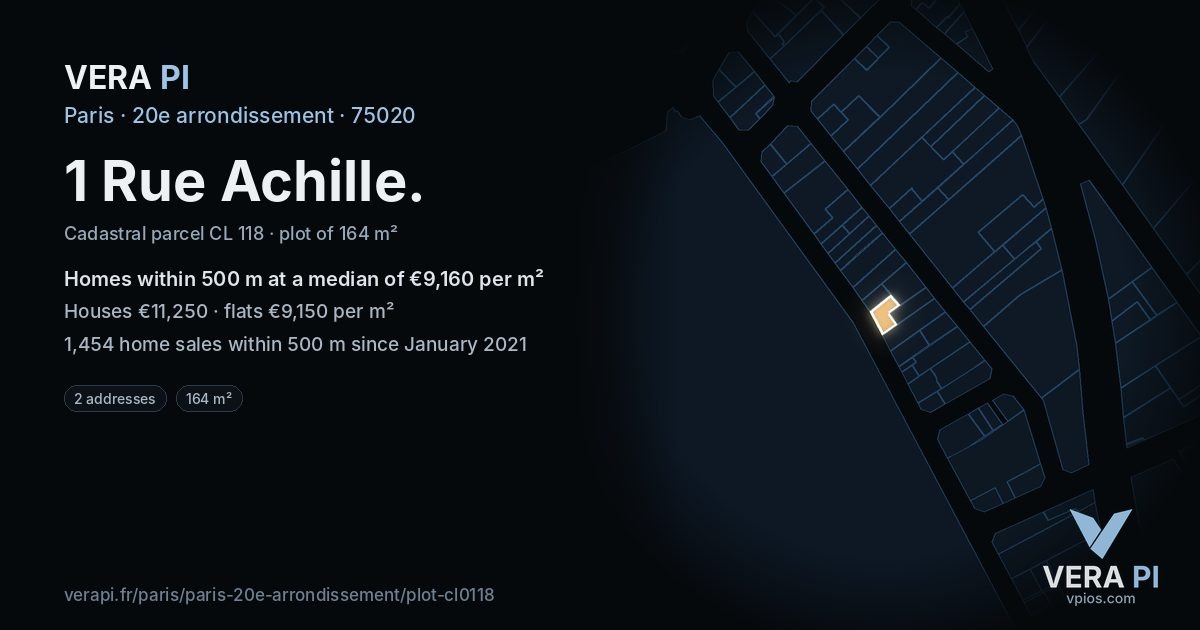 1 Rue Achille, 20e arrondissement at night – the plot lit, the parcels around coloured by the prices near them