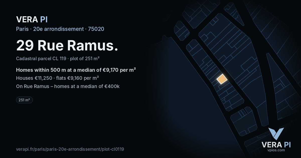 29 Rue Ramus, 20e arrondissement at night – the plot lit, the parcels around coloured by the prices near them
