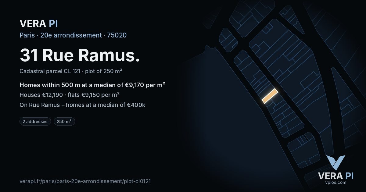 31 Rue Ramus, 20e arrondissement at night – the plot lit, the parcels around coloured by the prices near them