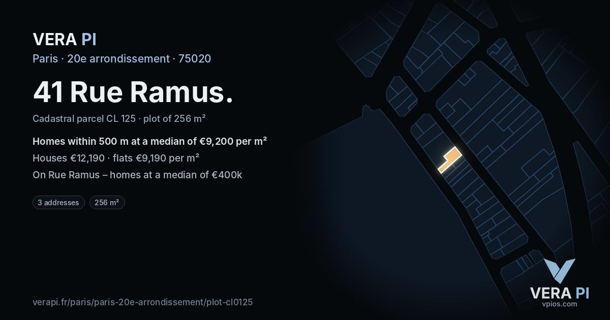 41 Rue Ramus, 20e arrondissement at night – the plot lit, the parcels around coloured by the prices near them
