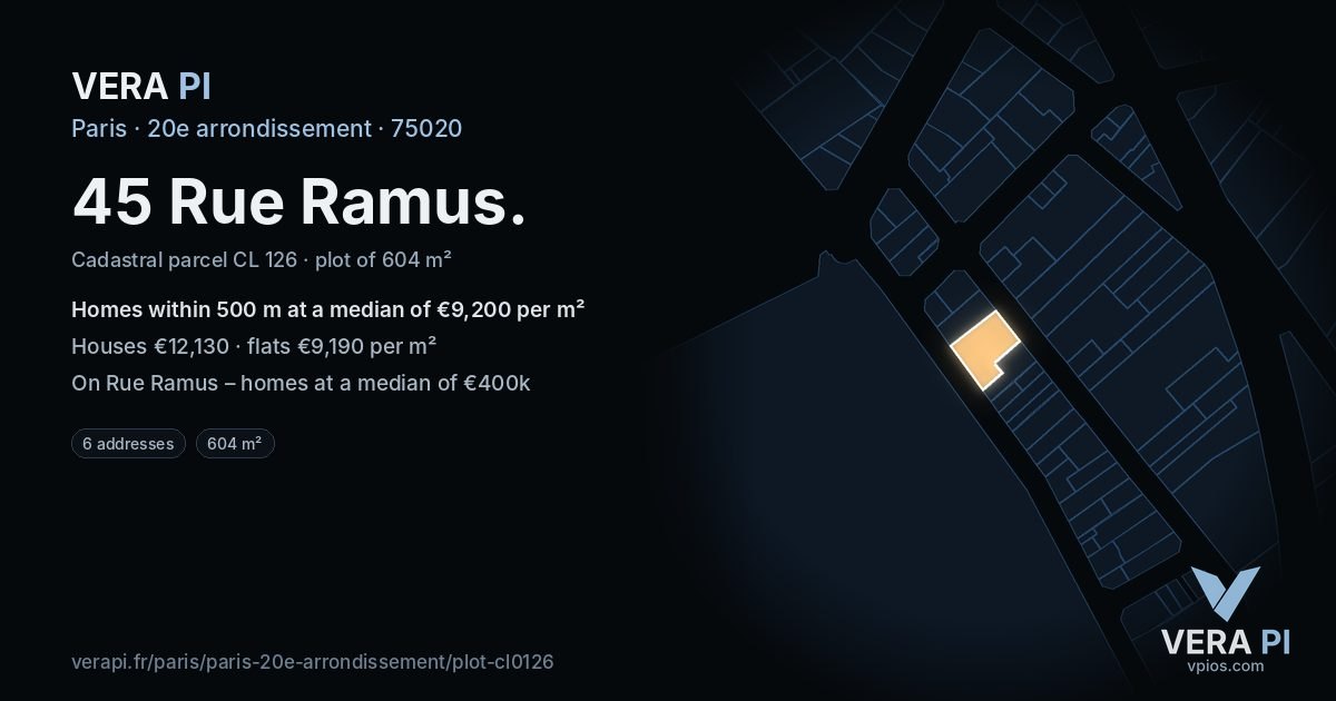 45 Rue Ramus, 20e arrondissement at night – the plot lit, the parcels around coloured by the prices near them