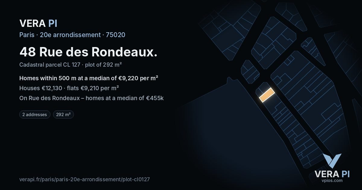 48 Rue des Rondeaux, 20e arrondissement at night – the plot lit, the parcels around coloured by the prices near them