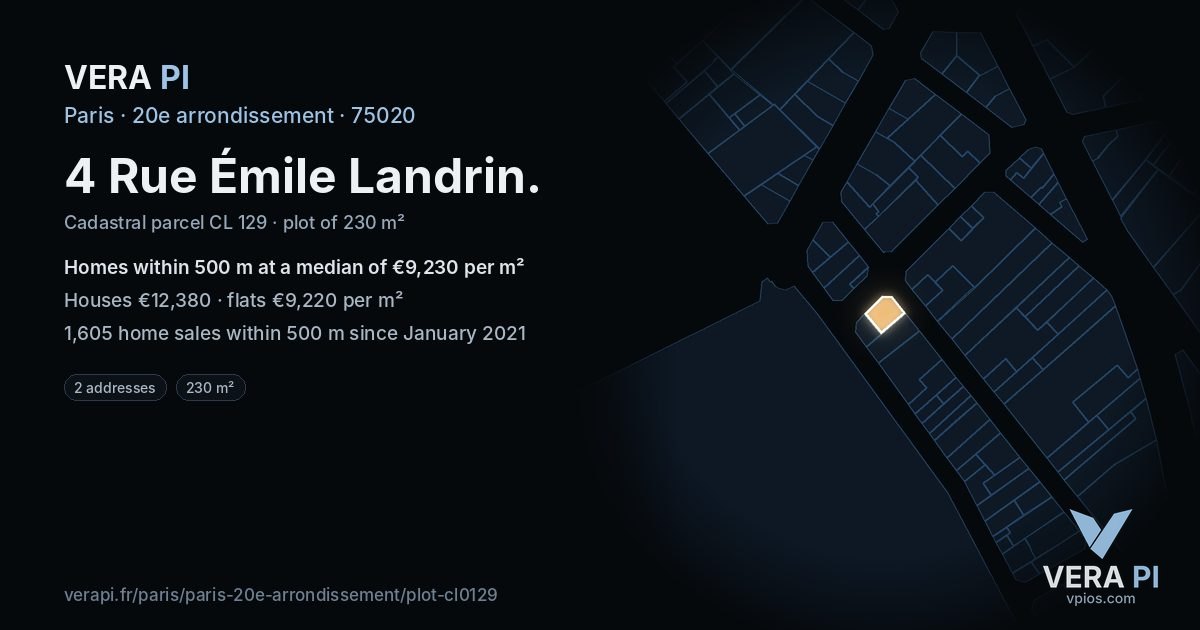 4 Rue Émile Landrin, 20e arrondissement at night – the plot lit, the parcels around coloured by the prices near them