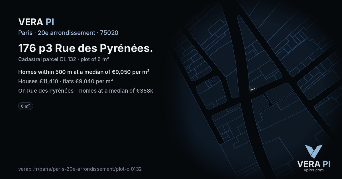176 p3 Rue des Pyrénées, 20e arrondissement at night – the plot lit, the parcels around coloured by the prices near them