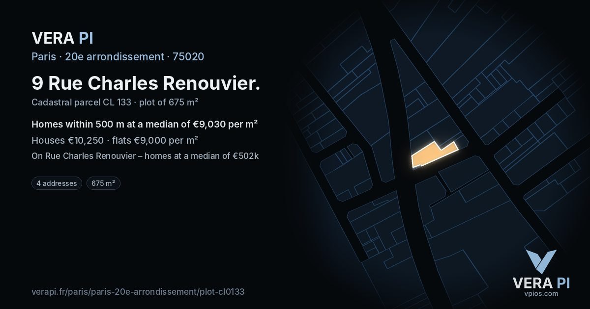 9 Rue Charles Renouvier, 20e arrondissement at night – the plot lit, the parcels around coloured by the prices near them