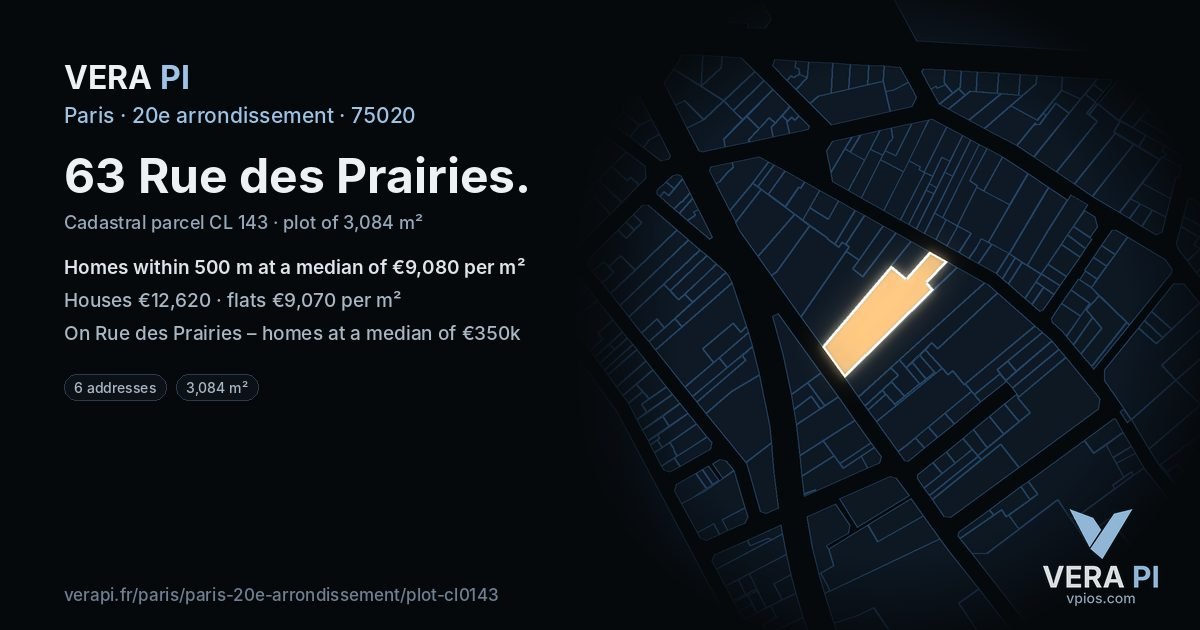 63 Rue des Prairies, 20e arrondissement at night – the plot lit, the parcels around coloured by the prices near them