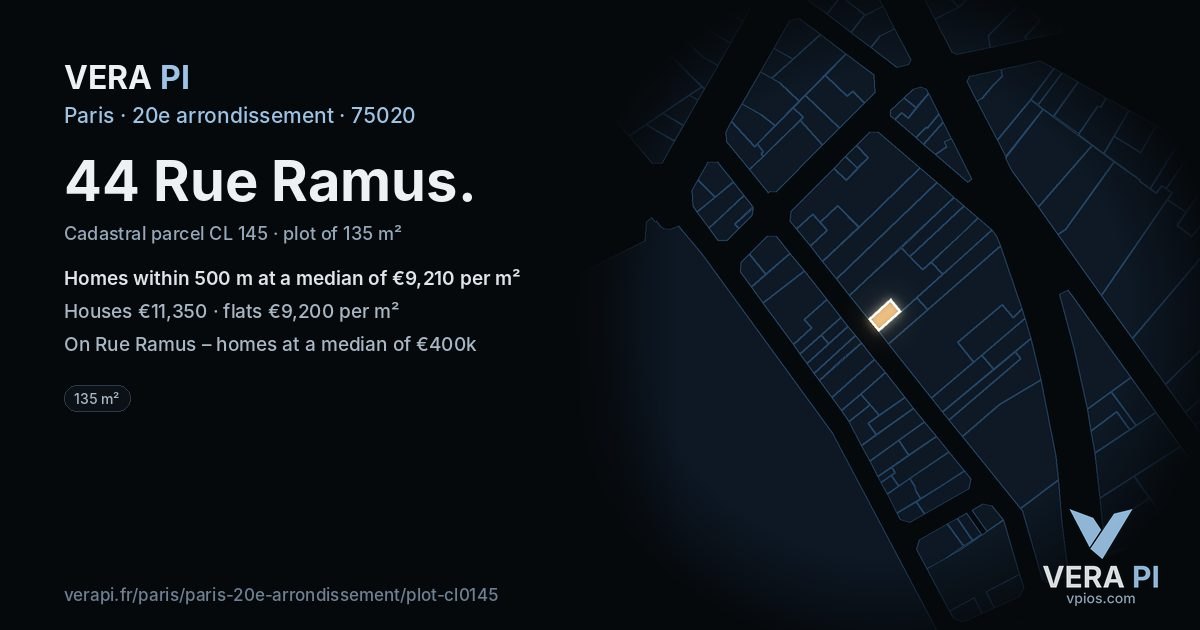 44 Rue Ramus, 20e arrondissement at night – the plot lit, the parcels around coloured by the prices near them