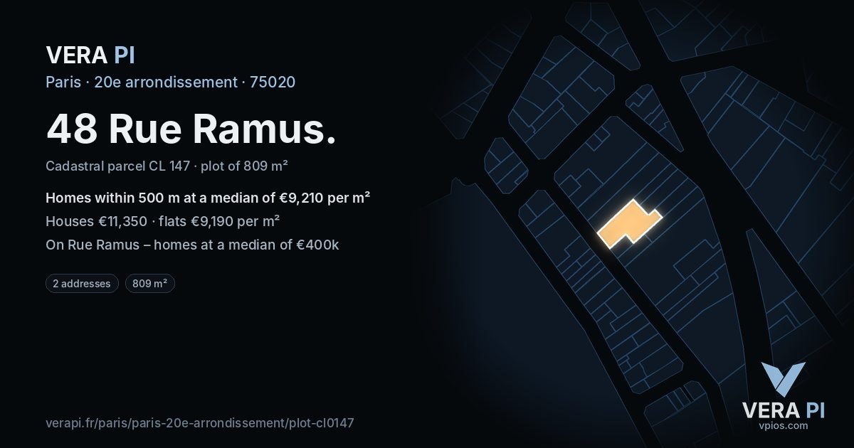 48 Rue Ramus, 20e arrondissement at night – the plot lit, the parcels around coloured by the prices near them