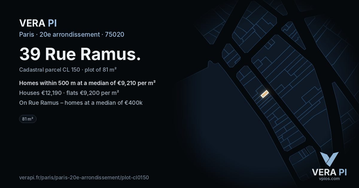 39 Rue Ramus, 20e arrondissement at night – the plot lit, the parcels around coloured by the prices near them