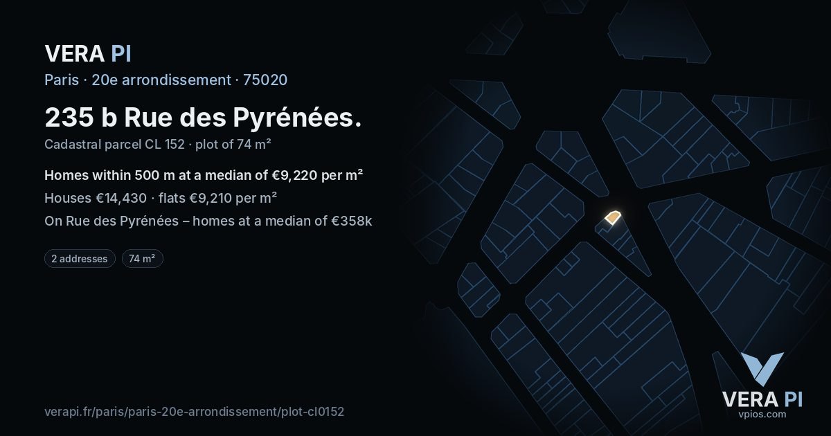 235 b Rue des Pyrénées, 20e arrondissement at night – the plot lit, the parcels around coloured by the prices near them