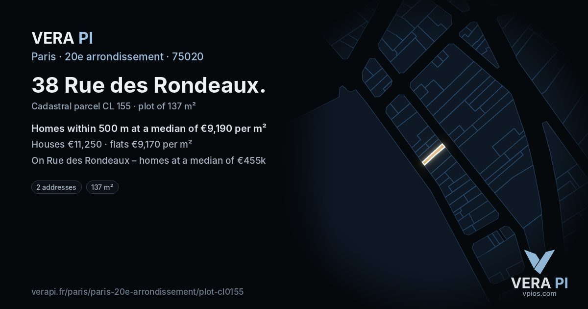 38 Rue des Rondeaux, 20e arrondissement at night – the plot lit, the parcels around coloured by the prices near them