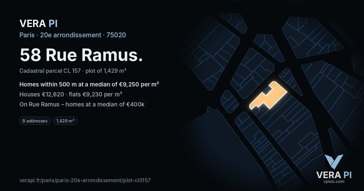 58 Rue Ramus, 20e arrondissement at night – the plot lit, the parcels around coloured by the prices near them