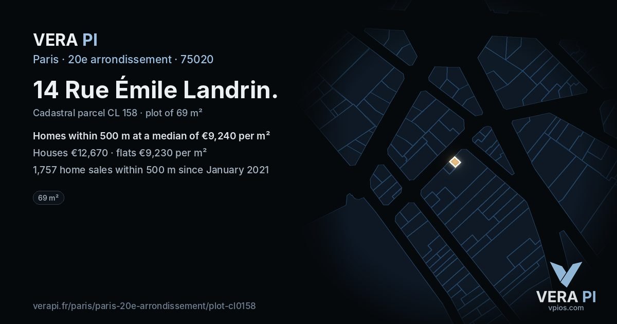 14 Rue Émile Landrin, 20e arrondissement at night – the plot lit, the parcels around coloured by the prices near them