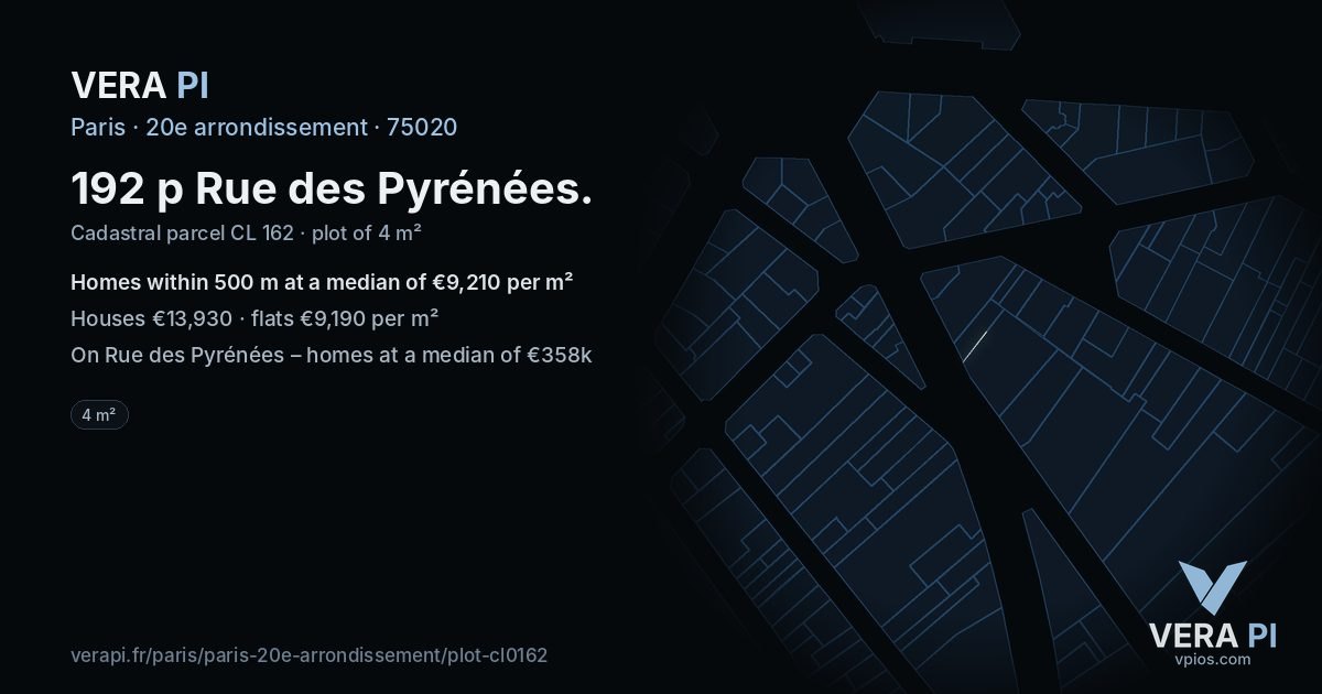 192 p Rue des Pyrénées, 20e arrondissement at night – the plot lit, the parcels around coloured by the prices near them