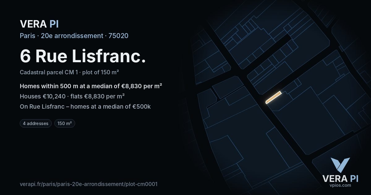 6 Rue Lisfranc, 20e arrondissement at night – the plot lit, the parcels around coloured by the prices near them