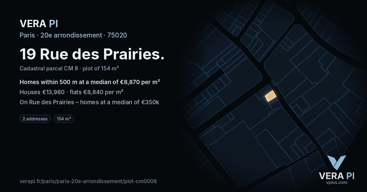 19 Rue des Prairies, 20e arrondissement at night – the plot lit, the parcels around coloured by the prices near them