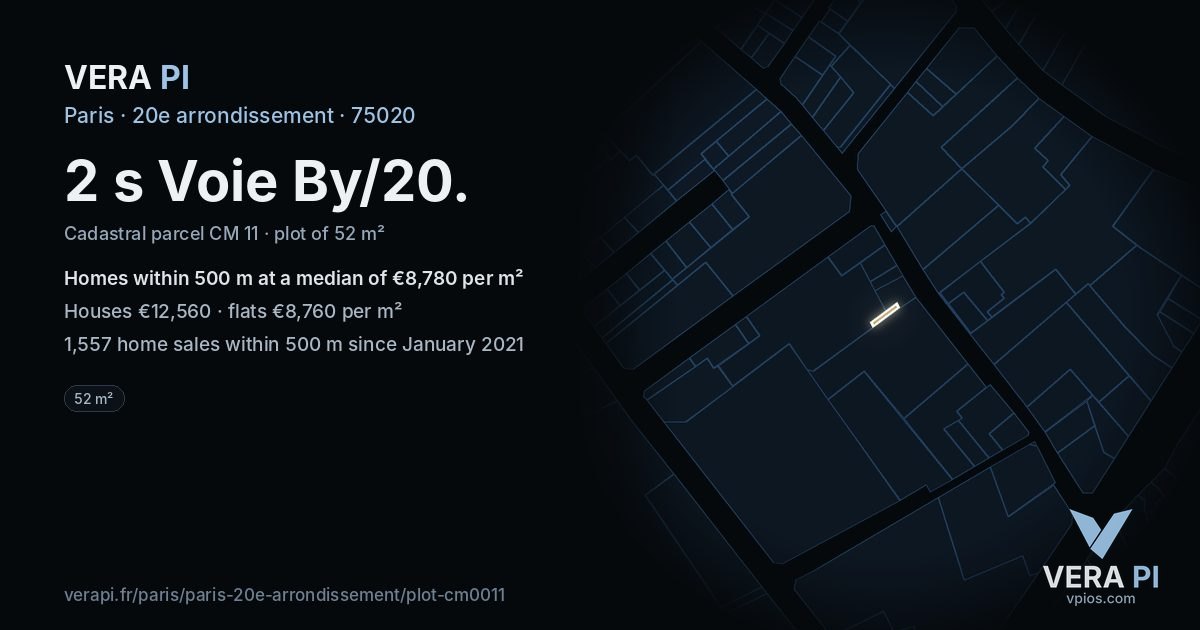2 s Voie By/20, 20e arrondissement at night – the plot lit, the parcels around coloured by the prices near them