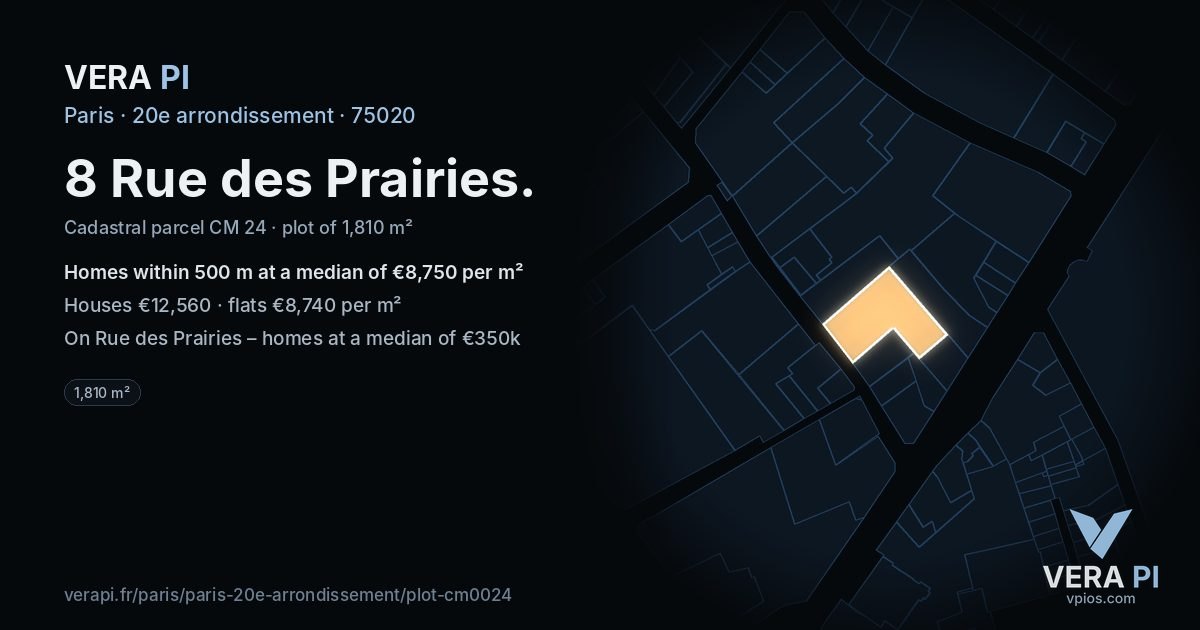 8 Rue des Prairies, 20e arrondissement at night – the plot lit, the parcels around coloured by the prices near them