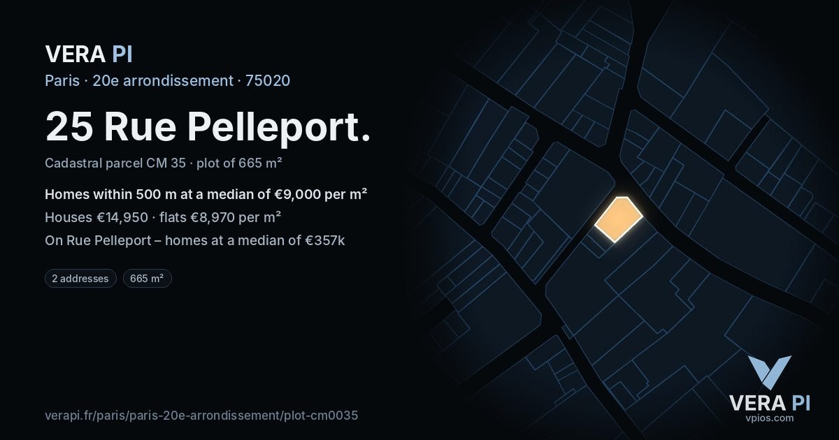 25 Rue Pelleport, 20e arrondissement at night – the plot lit, the parcels around coloured by the prices near them
