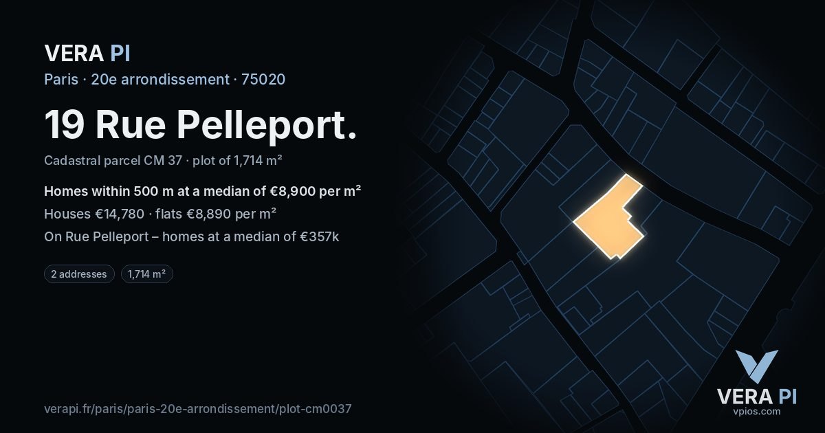 19 Rue Pelleport, 20e arrondissement at night – the plot lit, the parcels around coloured by the prices near them