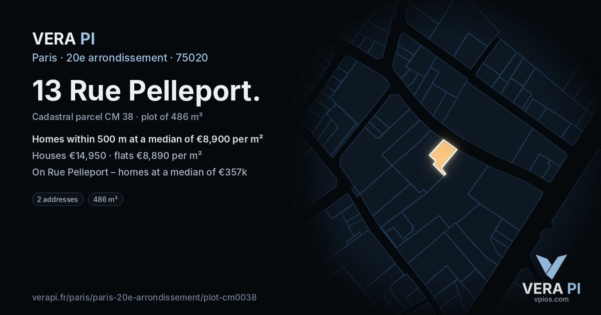 13 Rue Pelleport, 20e arrondissement at night – the plot lit, the parcels around coloured by the prices near them