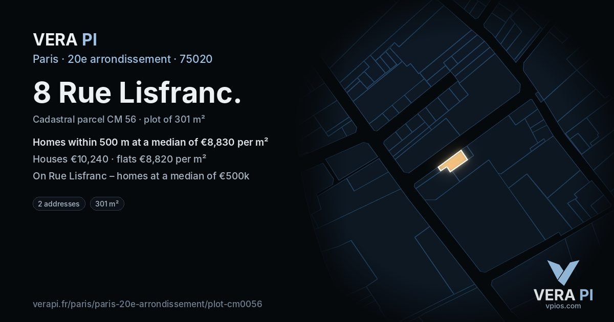 8 Rue Lisfranc, 20e arrondissement at night – the plot lit, the parcels around coloured by the prices near them