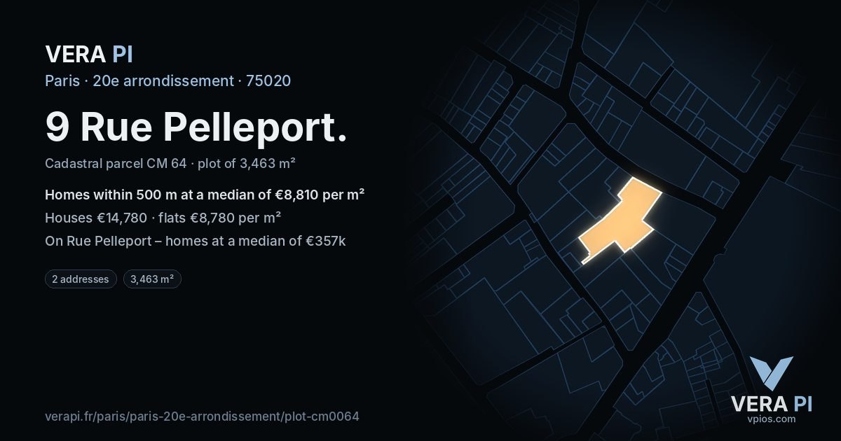 9 Rue Pelleport, 20e arrondissement at night – the plot lit, the parcels around coloured by the prices near them