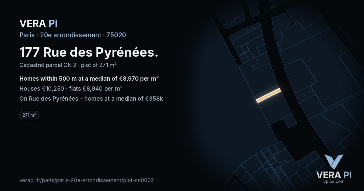 177 Rue des Pyrénées, 20e arrondissement at night – the plot lit, the parcels around coloured by the prices near them