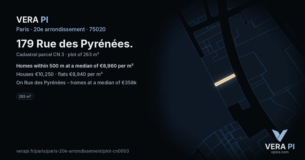 179 Rue des Pyrénées, 20e arrondissement at night – the plot lit, the parcels around coloured by the prices near them