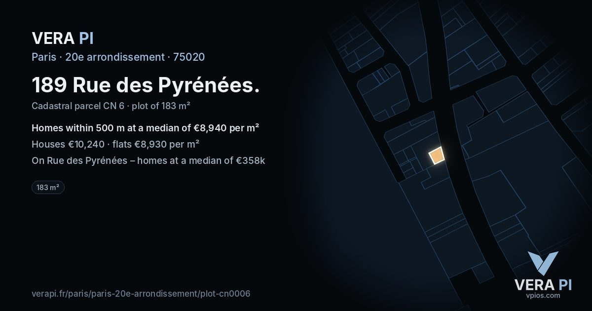 189 Rue des Pyrénées, 20e arrondissement at night – the plot lit, the parcels around coloured by the prices near them