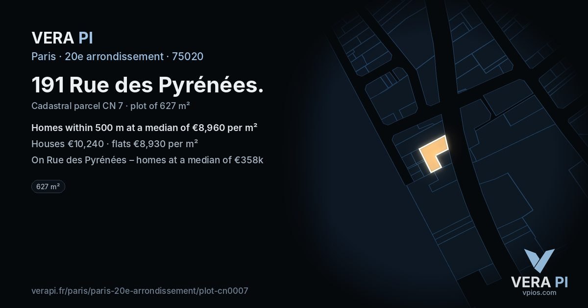 191 Rue des Pyrénées, 20e arrondissement at night – the plot lit, the parcels around coloured by the prices near them