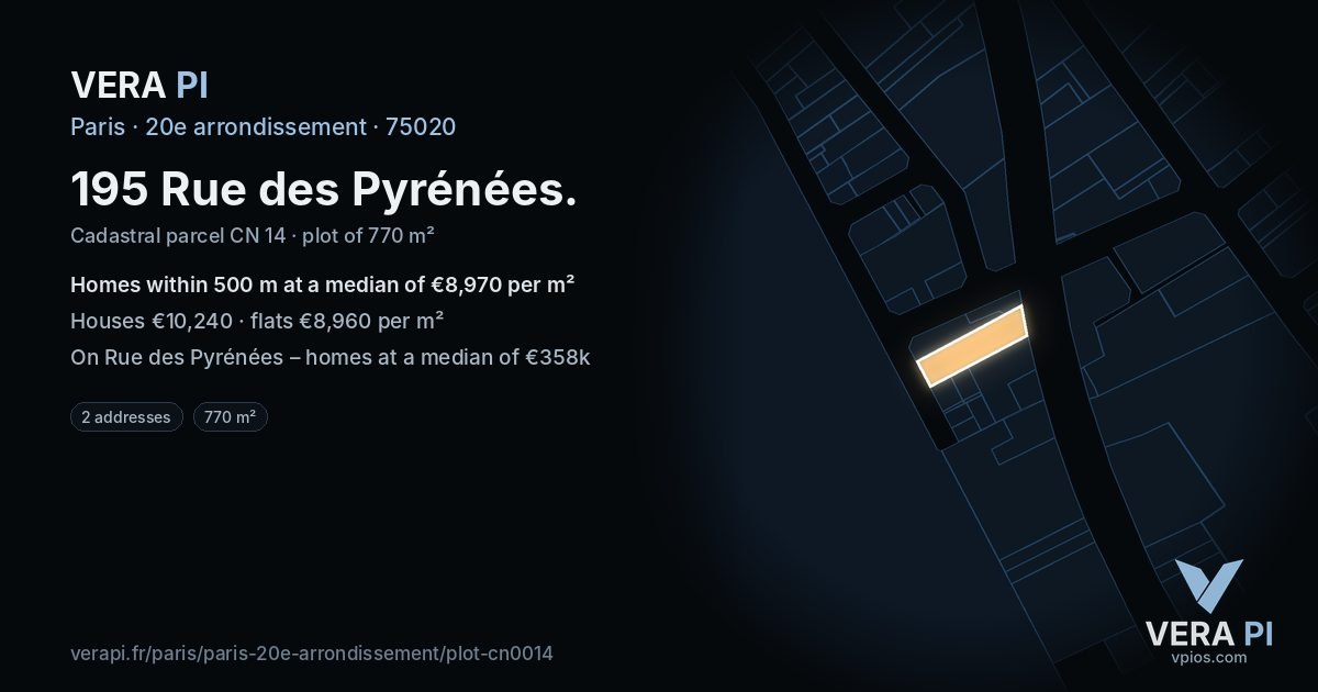 195 Rue des Pyrénées, 20e arrondissement at night – the plot lit, the parcels around coloured by the prices near them