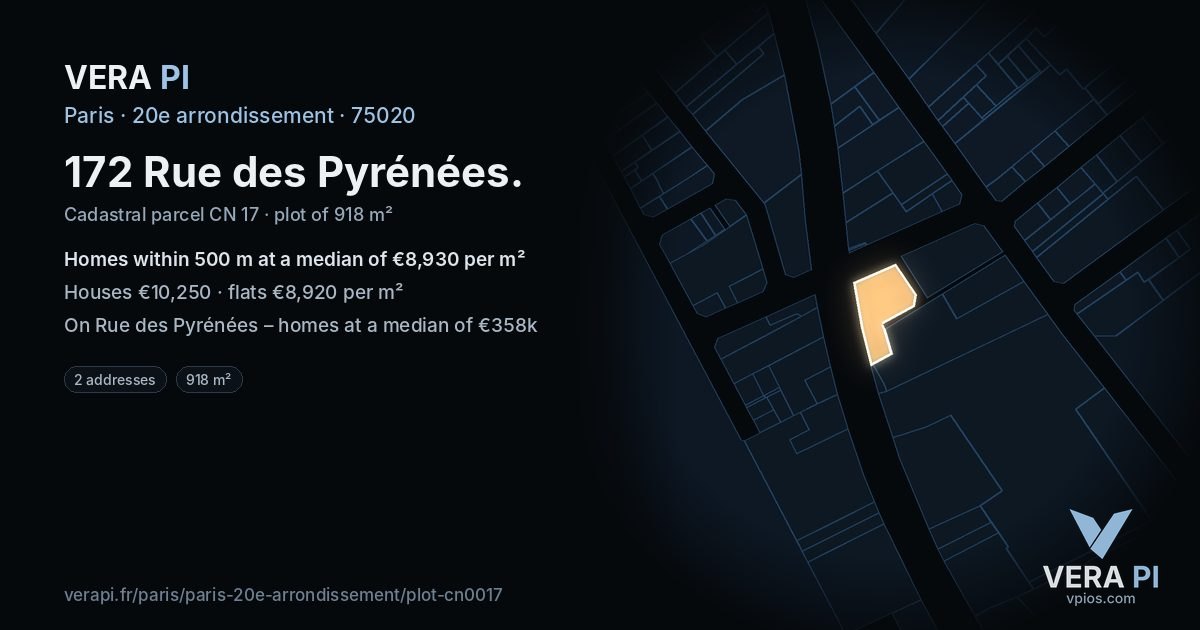 172 Rue des Pyrénées, 20e arrondissement at night – the plot lit, the parcels around coloured by the prices near them