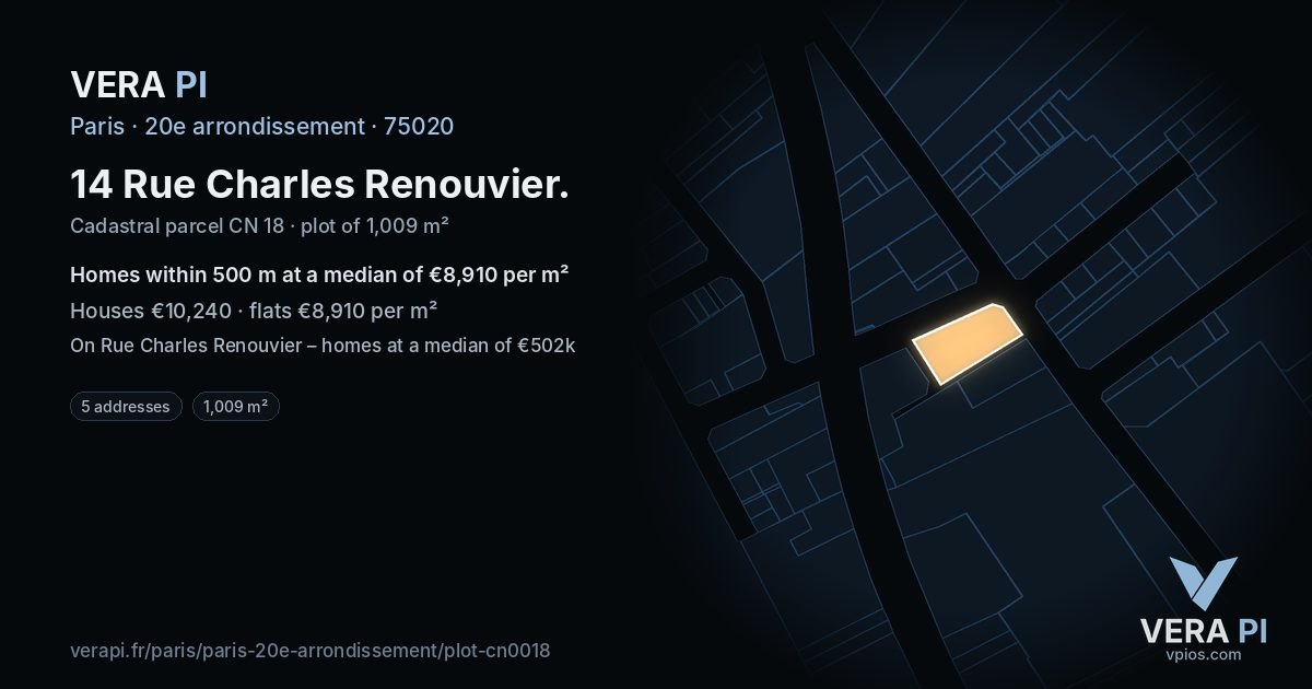 14 Rue Charles Renouvier, 20e arrondissement at night – the plot lit, the parcels around coloured by the prices near them