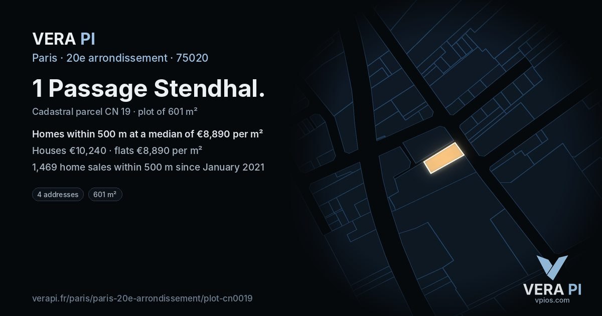 1 Passage Stendhal, 20e arrondissement at night – the plot lit, the parcels around coloured by the prices near them