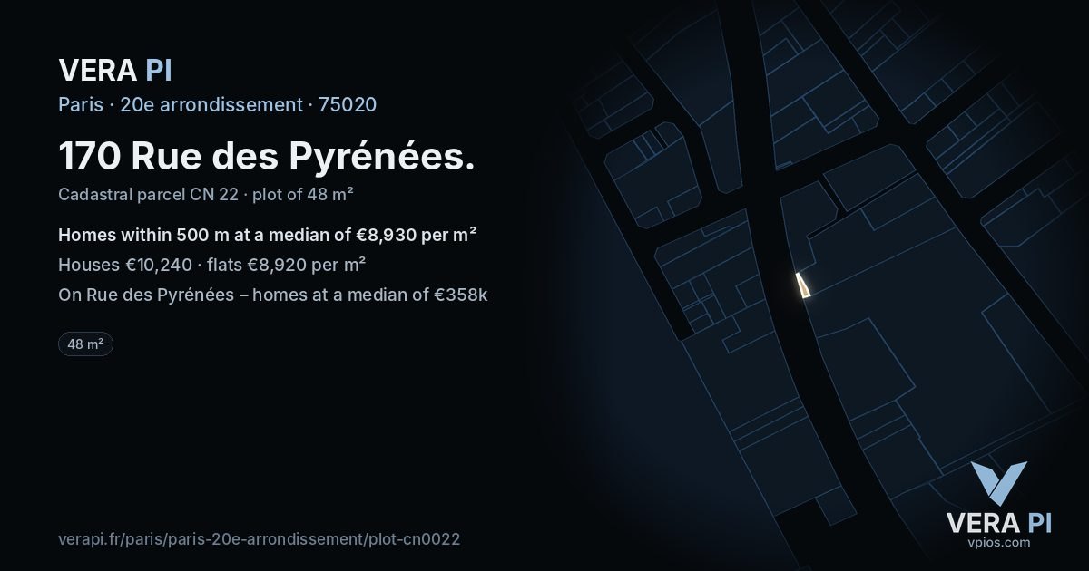 170 Rue des Pyrénées, 20e arrondissement at night – the plot lit, the parcels around coloured by the prices near them