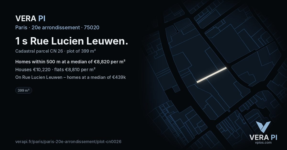 1 s Rue Lucien Leuwen, 20e arrondissement at night – the plot lit, the parcels around coloured by the prices near them