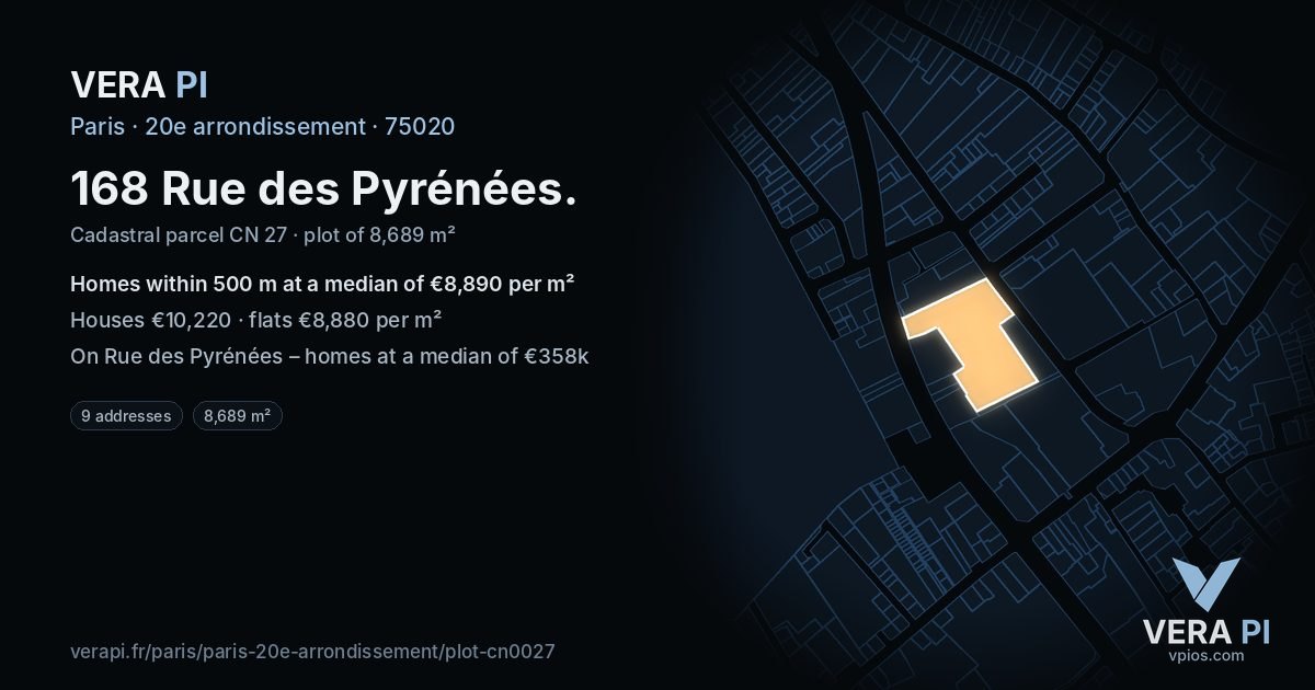 168 Rue des Pyrénées, 20e arrondissement at night – the plot lit, the parcels around coloured by the prices near them