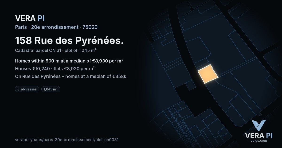 158 Rue des Pyrénées, 20e arrondissement at night – the plot lit, the parcels around coloured by the prices near them