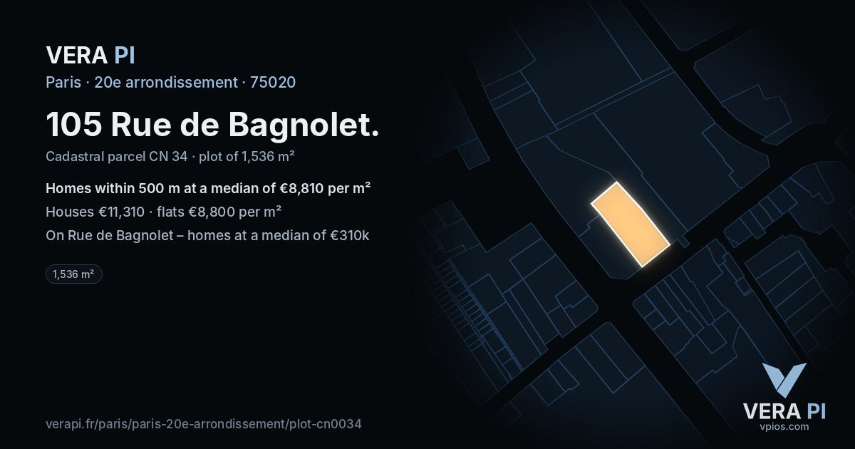 105 Rue de Bagnolet, 20e arrondissement at night – the plot lit, the parcels around coloured by the prices near them