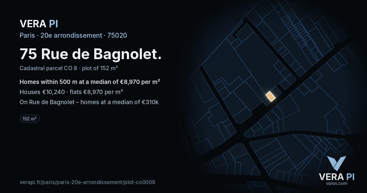 75 Rue de Bagnolet, 20e arrondissement at night – the plot lit, the parcels around coloured by the prices near them