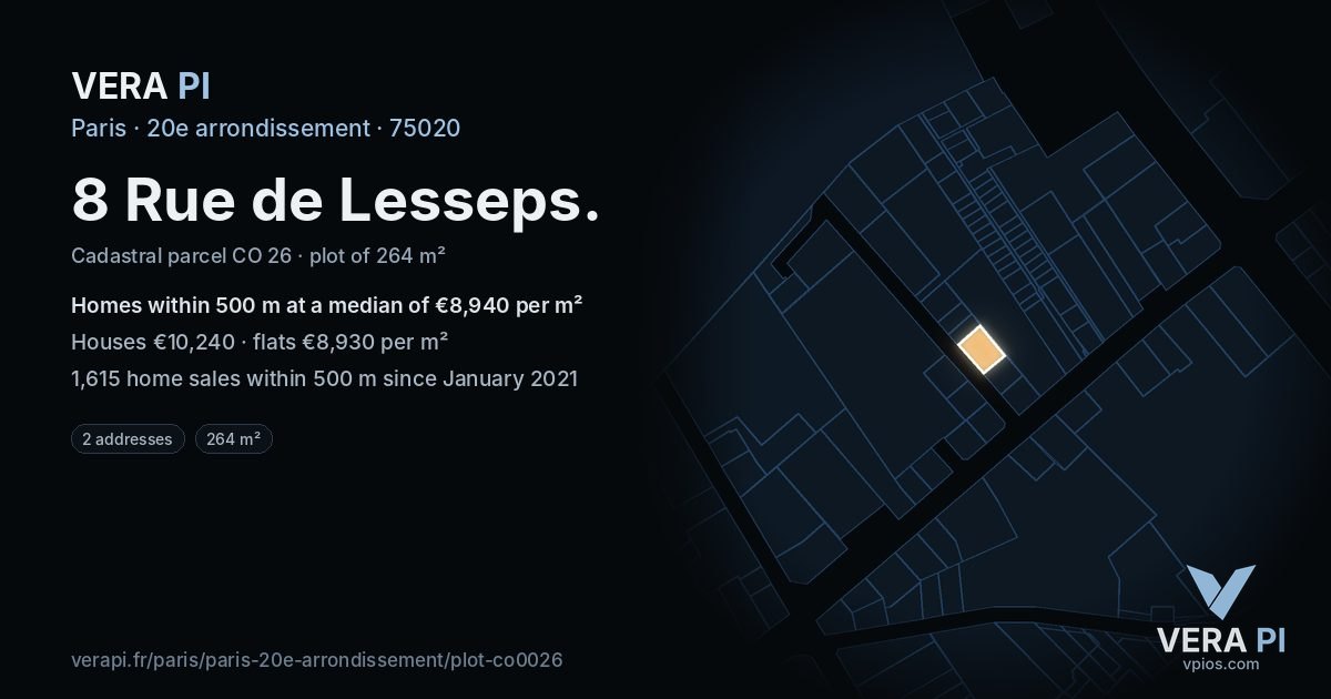 8 Rue de Lesseps, 20e arrondissement at night – the plot lit, the parcels around coloured by the prices near them
