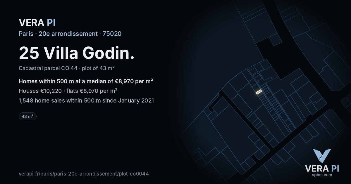 25 Villa Godin, 20e arrondissement at night – the plot lit, the parcels around coloured by the prices near them