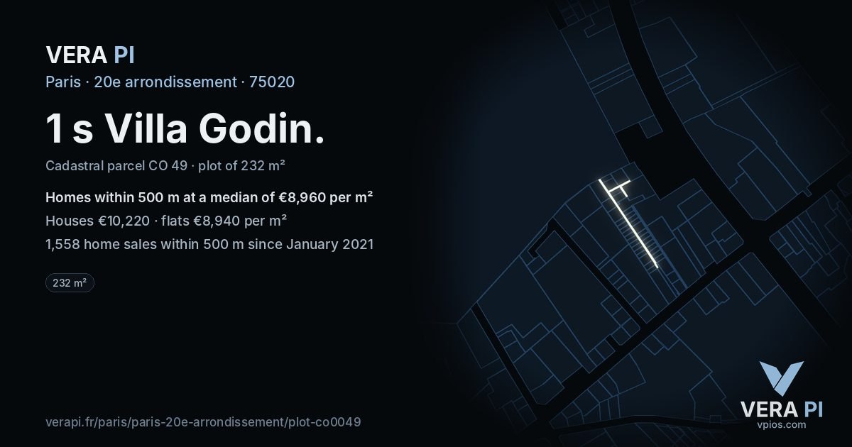 1 s Villa Godin, 20e arrondissement at night – the plot lit, the parcels around coloured by the prices near them