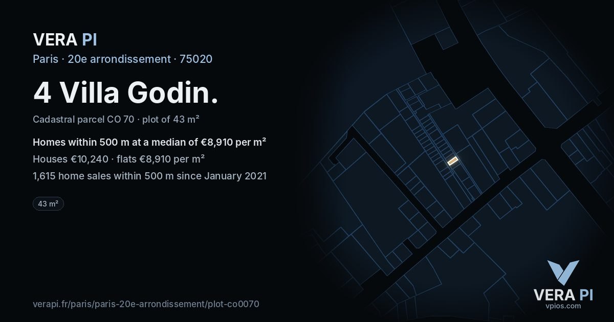 4 Villa Godin, 20e arrondissement at night – the plot lit, the parcels around coloured by the prices near them