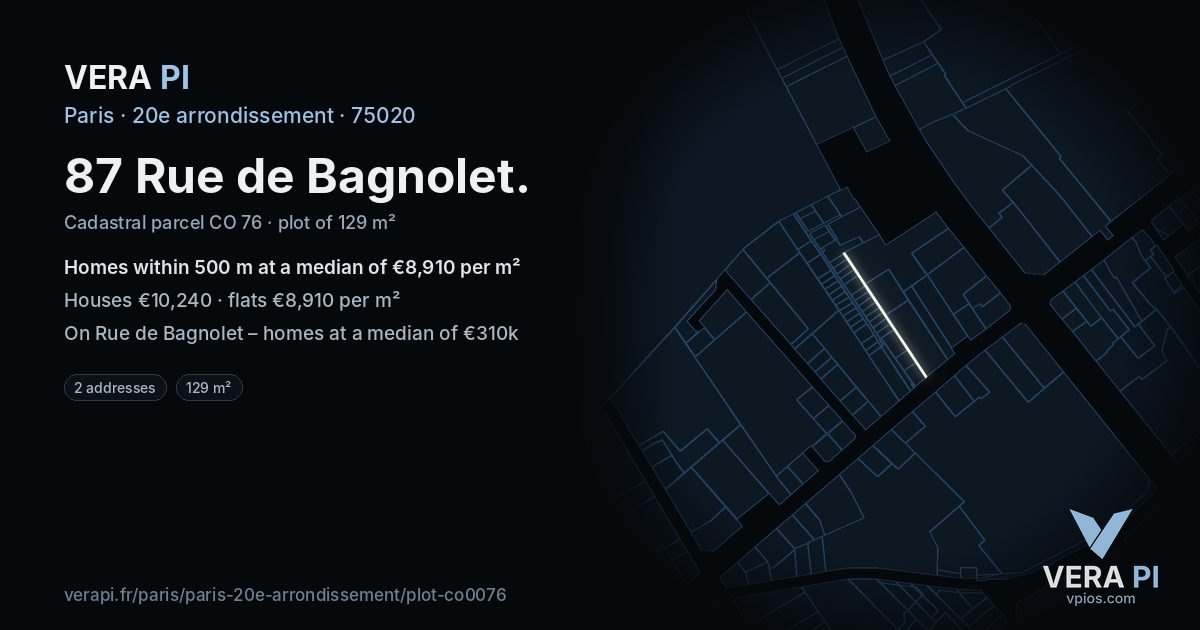 87 Rue de Bagnolet, 20e arrondissement at night – the plot lit, the parcels around coloured by the prices near them